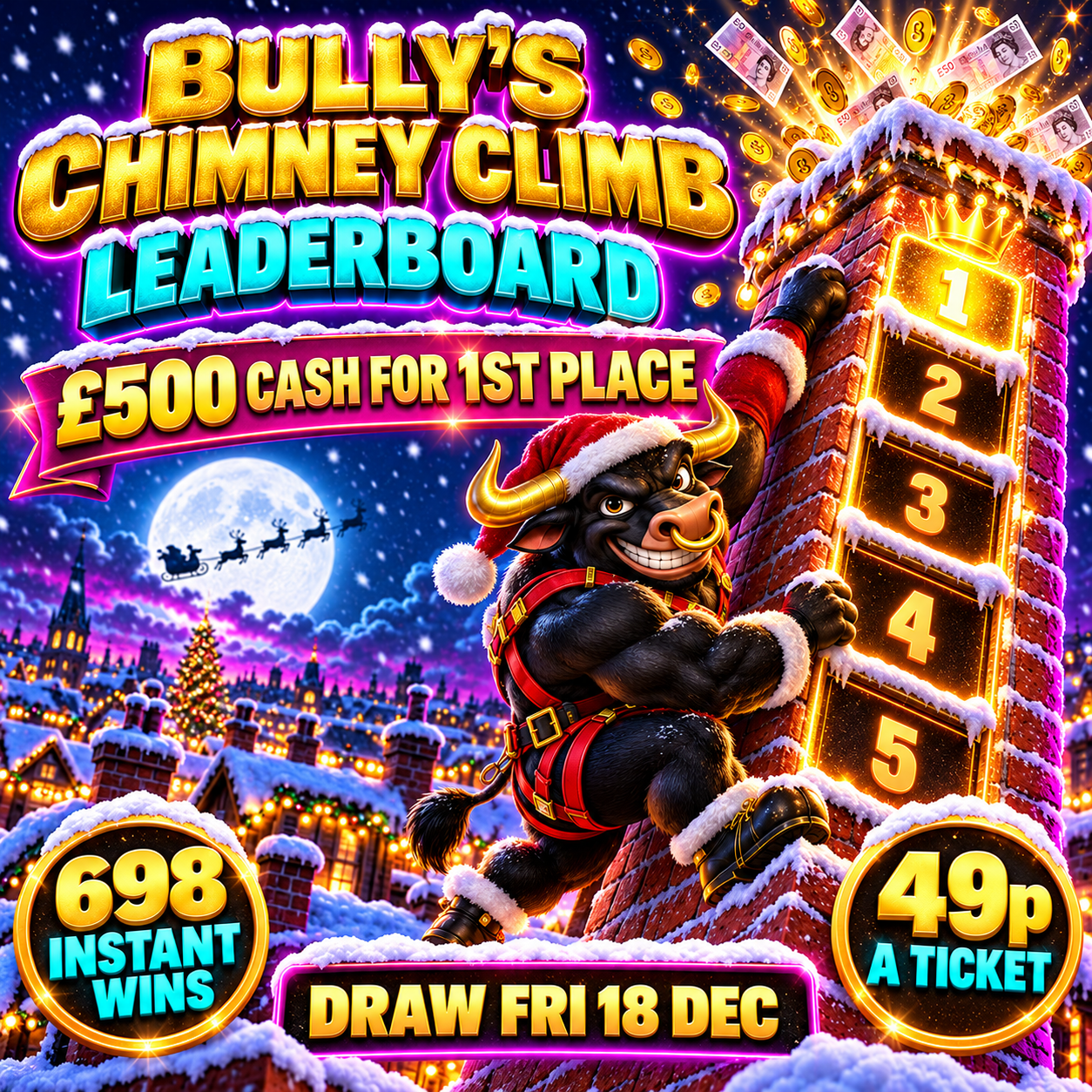 BULLY’S CHIMNEY CLIMB LEADERBOARD